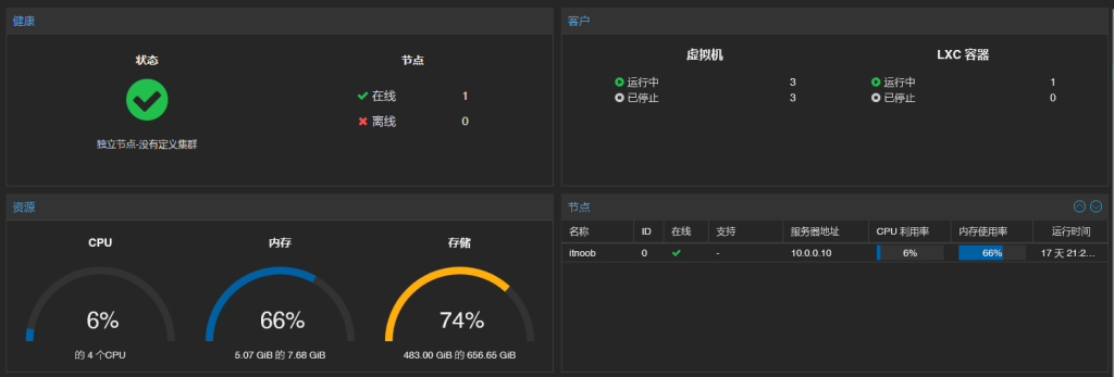 小主机折腾过程(二) 小主机折腾过程(二)